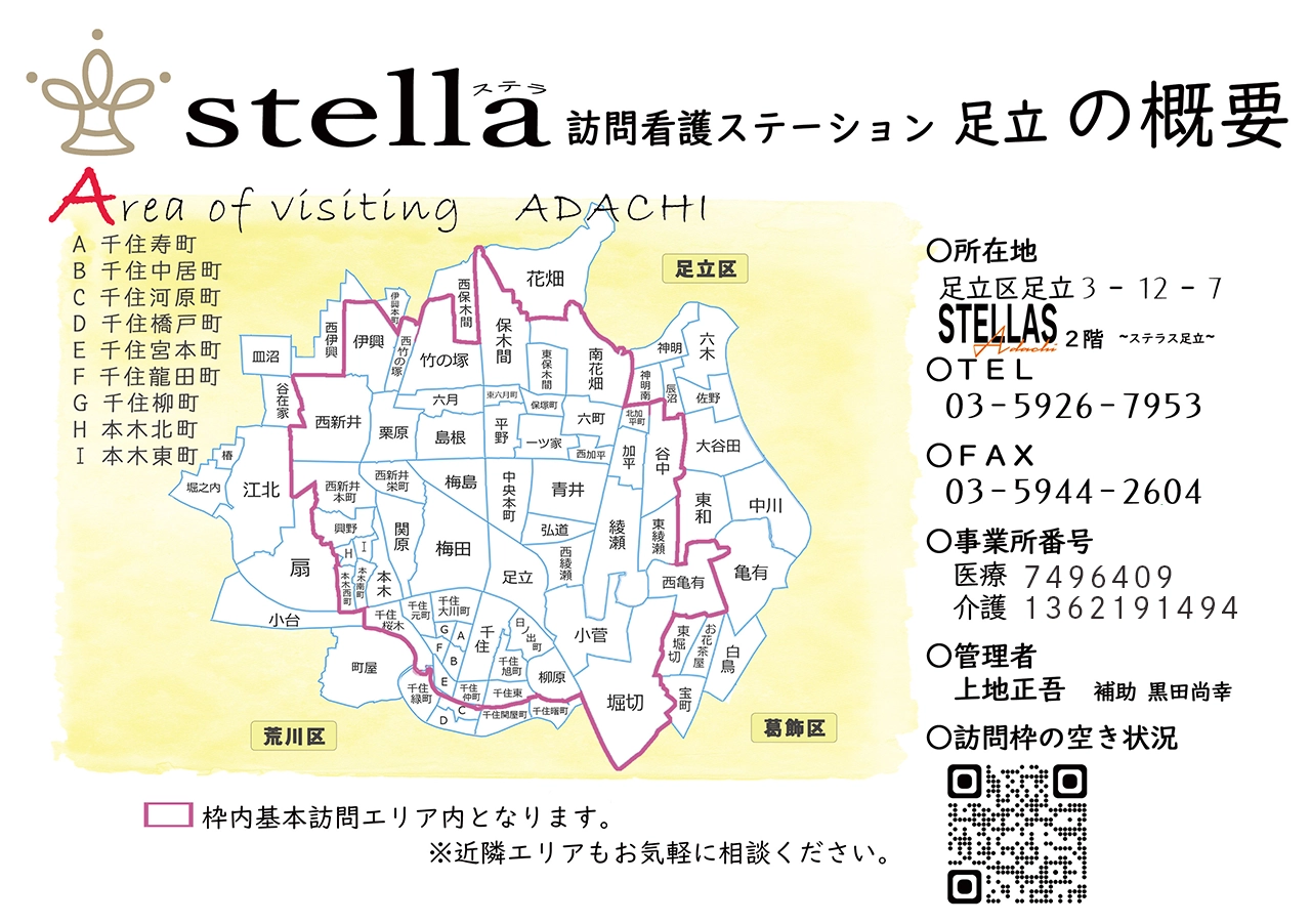 足立区対応エリア