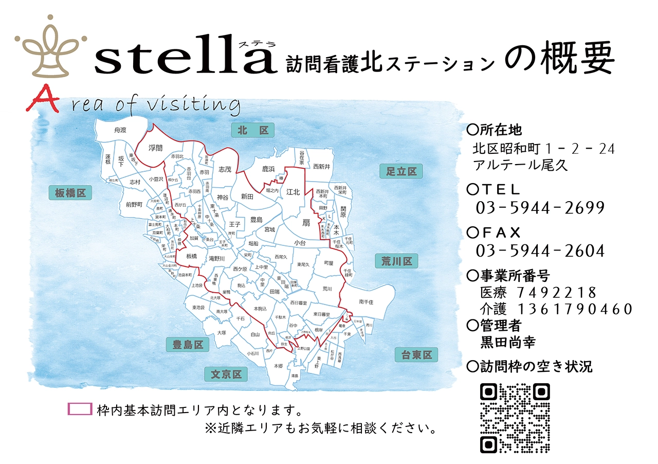 北区対応エリア